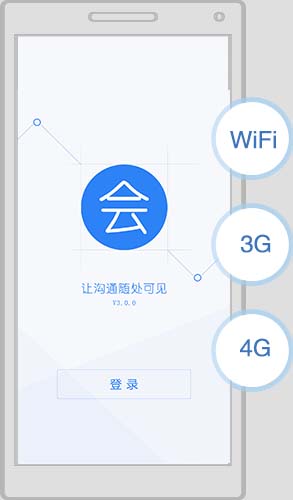 手機(jī)視頻會議軟件功能