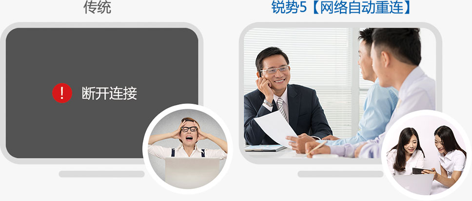 銳勢5視頻會(huì)議會(huì)議斷線重連