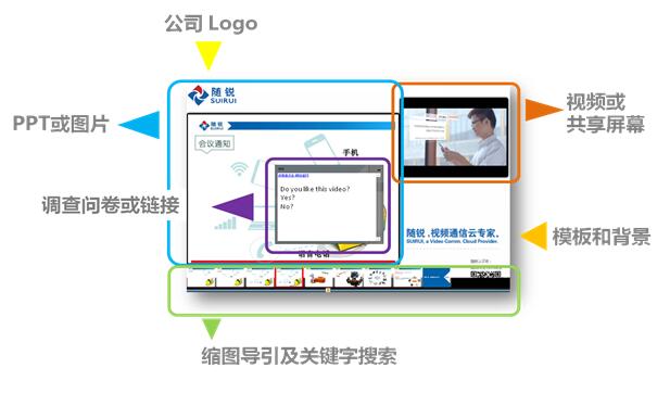 銳播web端頁面