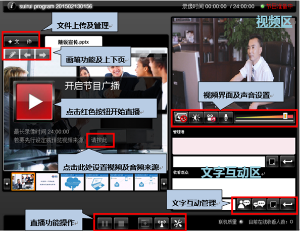 下載相關軟件