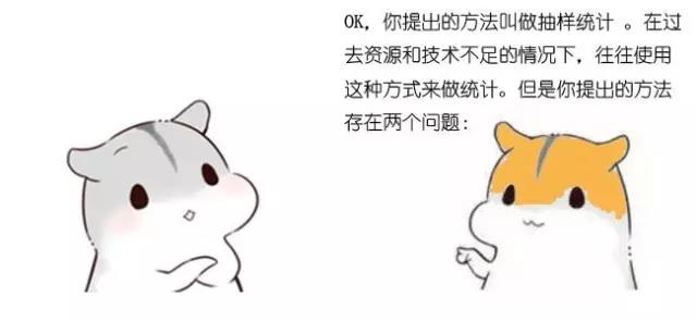 漫畫(huà)大數(shù)據(jù)