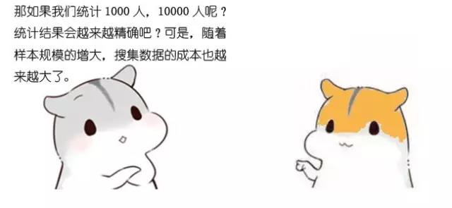 漫畫(huà)大數(shù)據(jù)