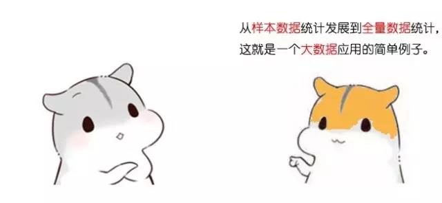 漫畫(huà)大數(shù)據(jù)