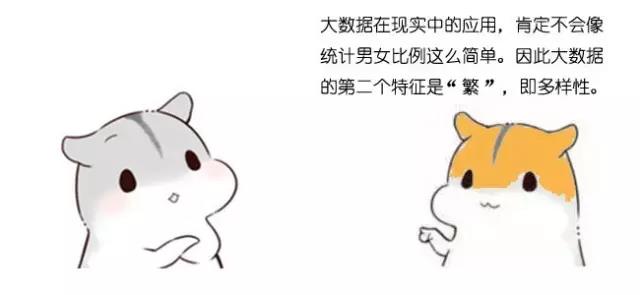 漫畫(huà)大數(shù)據(jù)