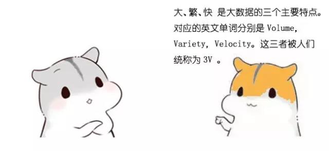 漫畫(huà)大數(shù)據(jù)
