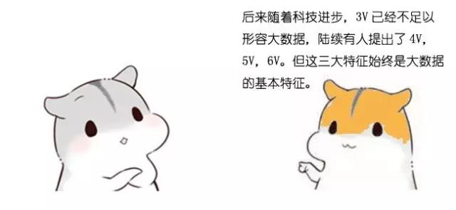 漫畫(huà)大數(shù)據(jù)