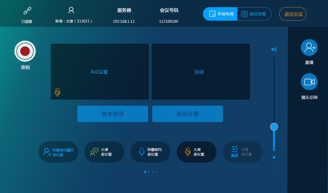 視頻會(huì)議發(fā)言控制