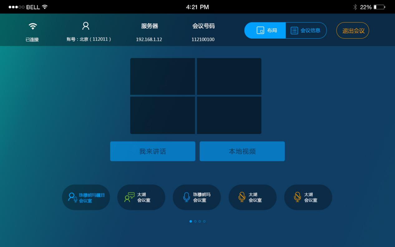 視頻會(huì)議參會(huì)者列表