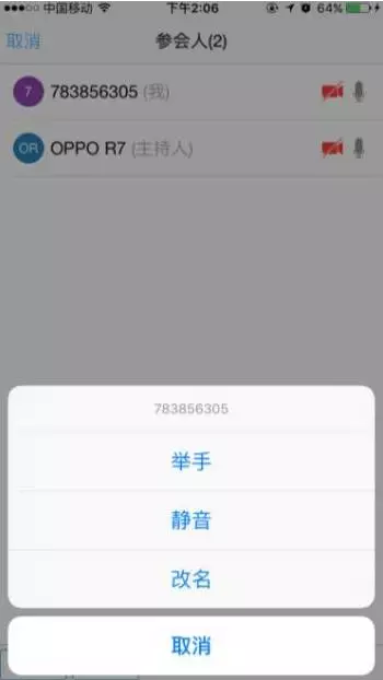 參會人列表