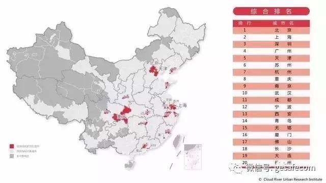 《中國城市綜合發(fā)展指標2016》綜合排名前20名