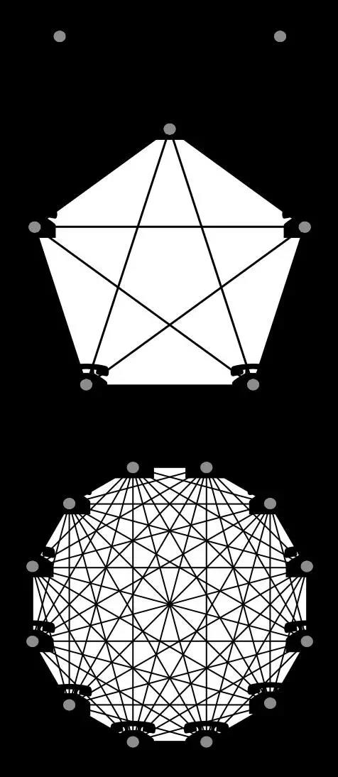 馬斯克腦機(jī)融合系統(tǒng)Neuralink