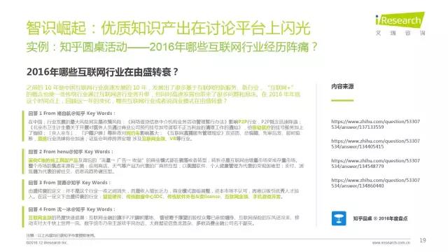 2016年互聯(lián)網(wǎng)全行業(yè)洞察及趨勢報(bào)告