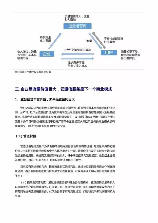 企業(yè)級流量經(jīng)營報告