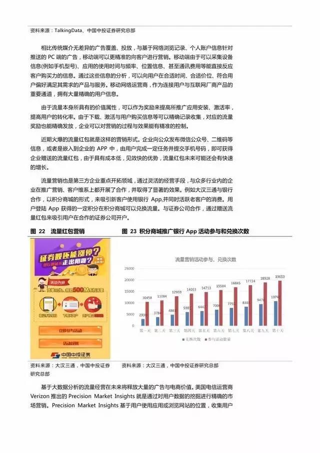 企業(yè)級流量經(jīng)營報告
