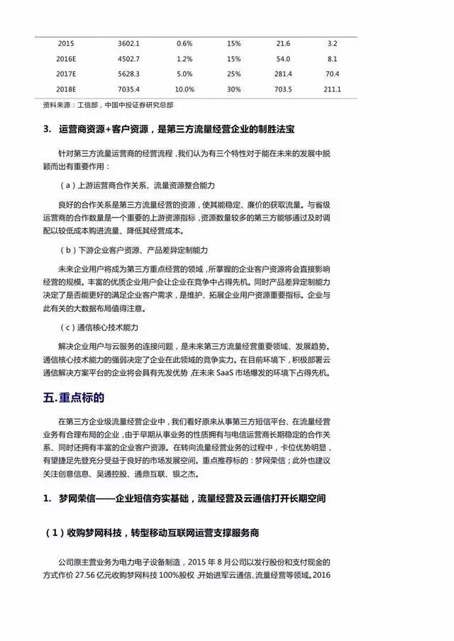 企業(yè)級流量經(jīng)營報告