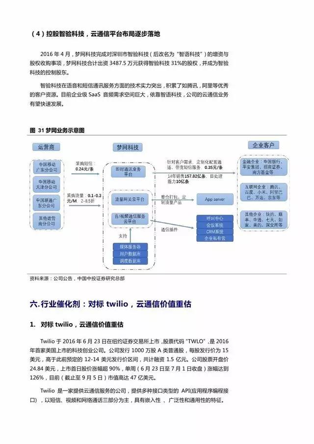 企業(yè)級流量經(jīng)營報告