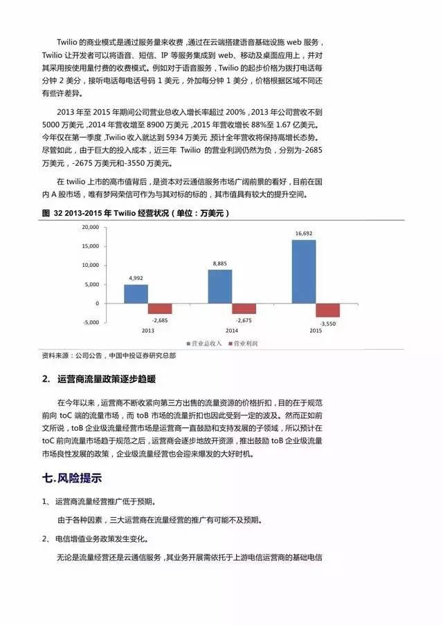 企業(yè)級流量經(jīng)營報告
