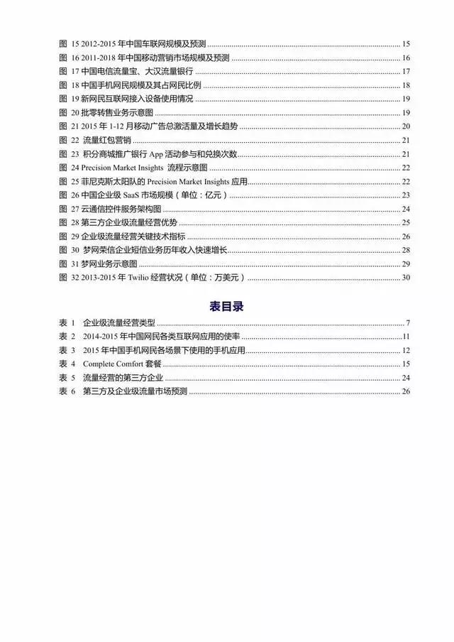 企業(yè)級流量經(jīng)營報告